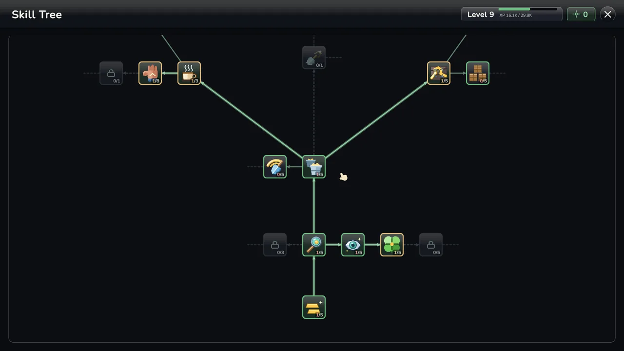 The skill tree, with unlocked and locked skills branching out.